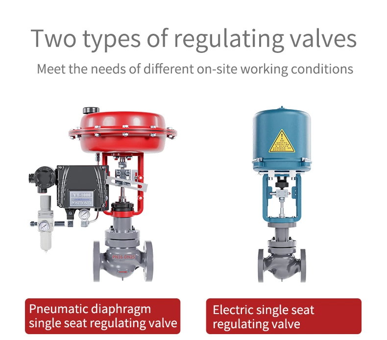 Single seat regulating valve