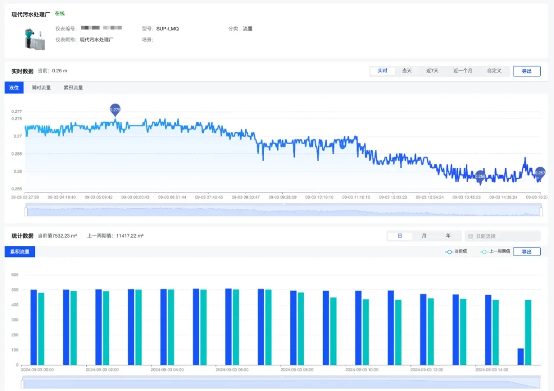 Virtual Instruments?! Instrument Cloud has new features coming soon