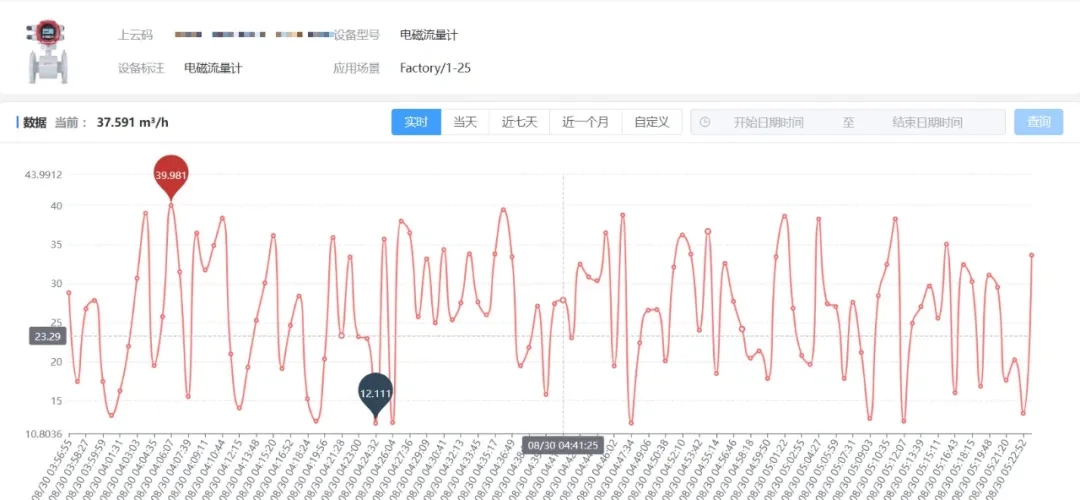 バーチャル楽器?! Instrument Cloud に新機能が近日登場