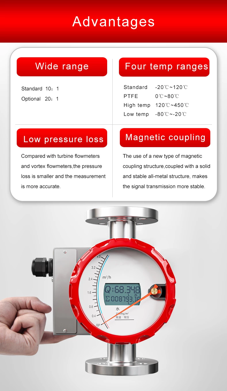metal tube flowmeter advantage rotameter transmitter supplier