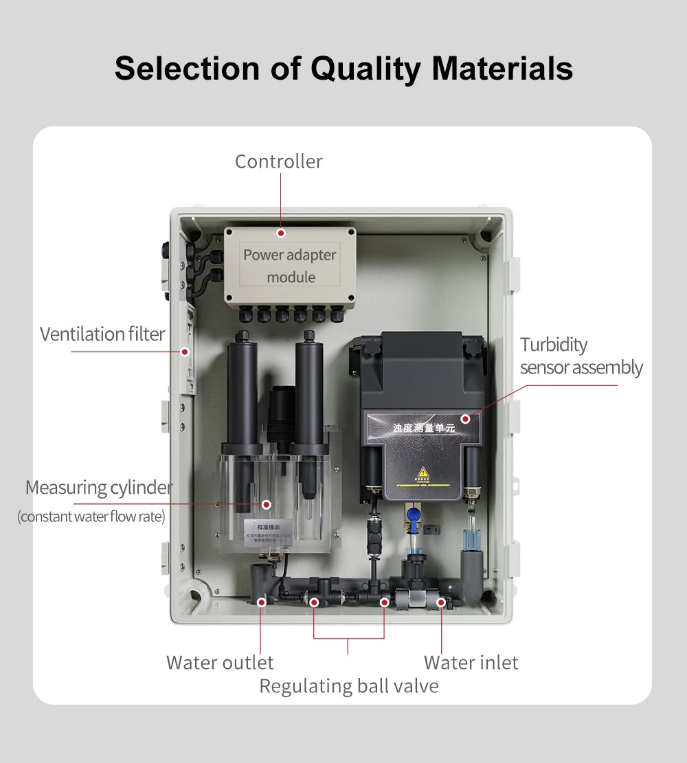 Analizador de agua multiparamétrico económico SUP-MPP500