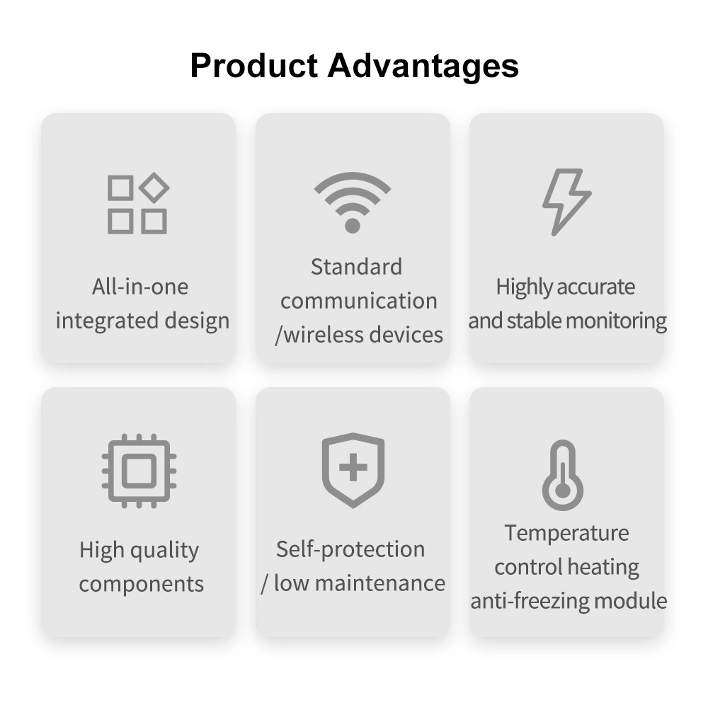 Analizador de agua multiparamétrico económico SUP-MPP500