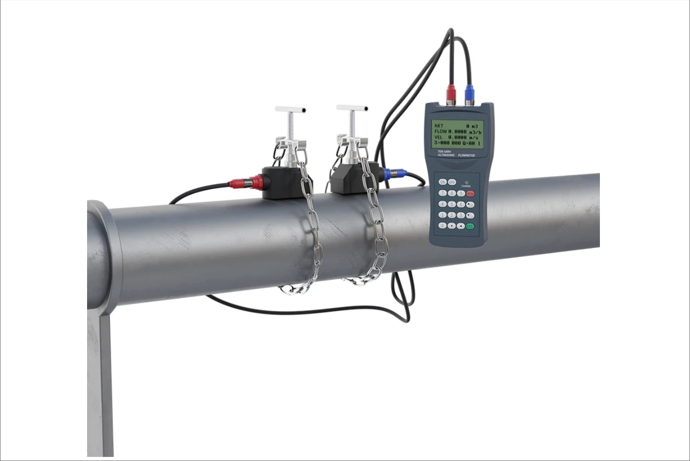 Supmea Ultrasonic Flow Meters Enable Smart Water Monitoring for Wuxi Fortune Pharma