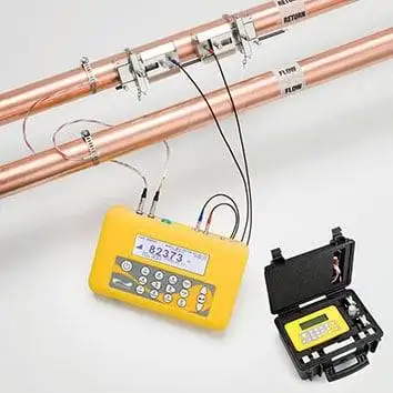 What is A BTU Meter And How Does It Work?