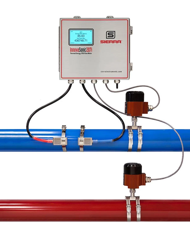 What is A BTU Meter And How Does It Work?