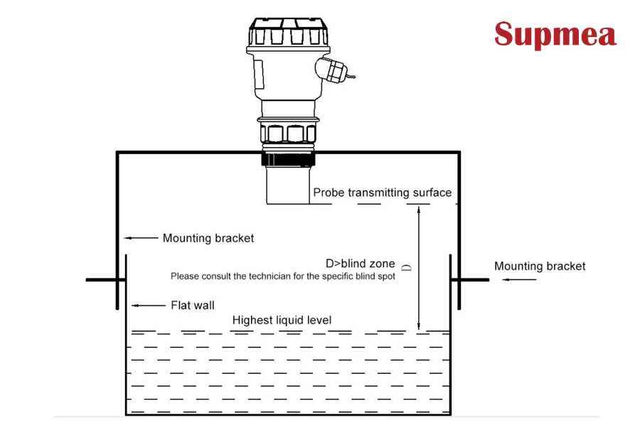 Ultrasonic Level Transmitter: Installation, Maintenance, Application
