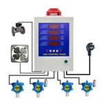 BH-50 Gas control panel 1 to 4 channels