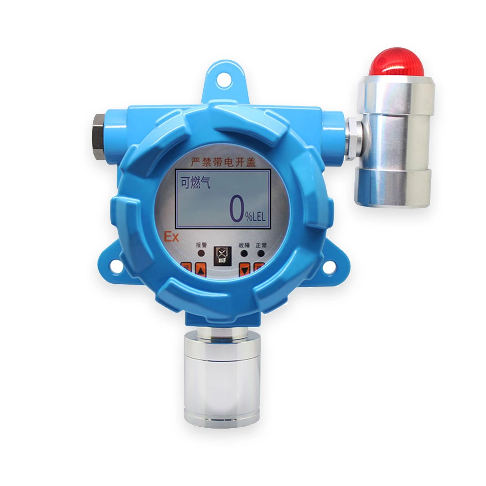 GT-GND20 Gas Detection Transmitter