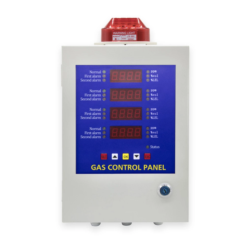 BH-50 Gas control panel 1 to 4 channels