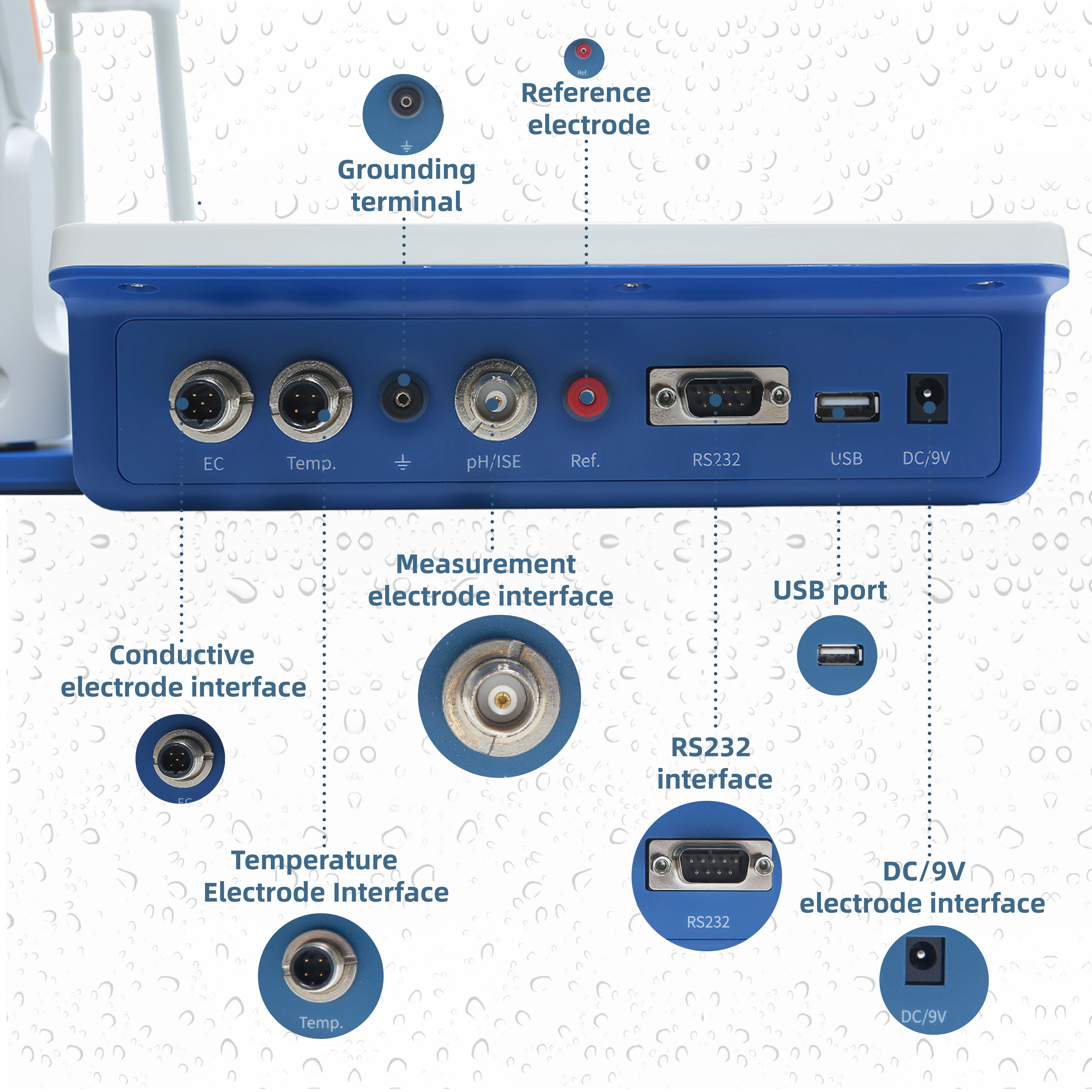 M600L Benchtop Multi-parameter Meter