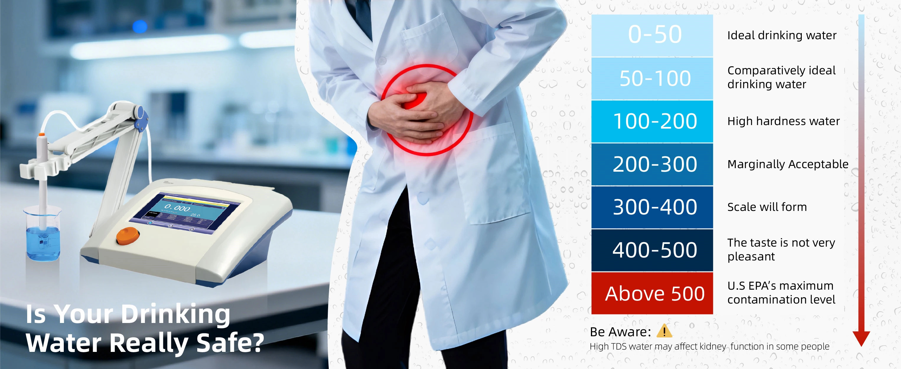 EC600L Benchtop Conductivity Meter