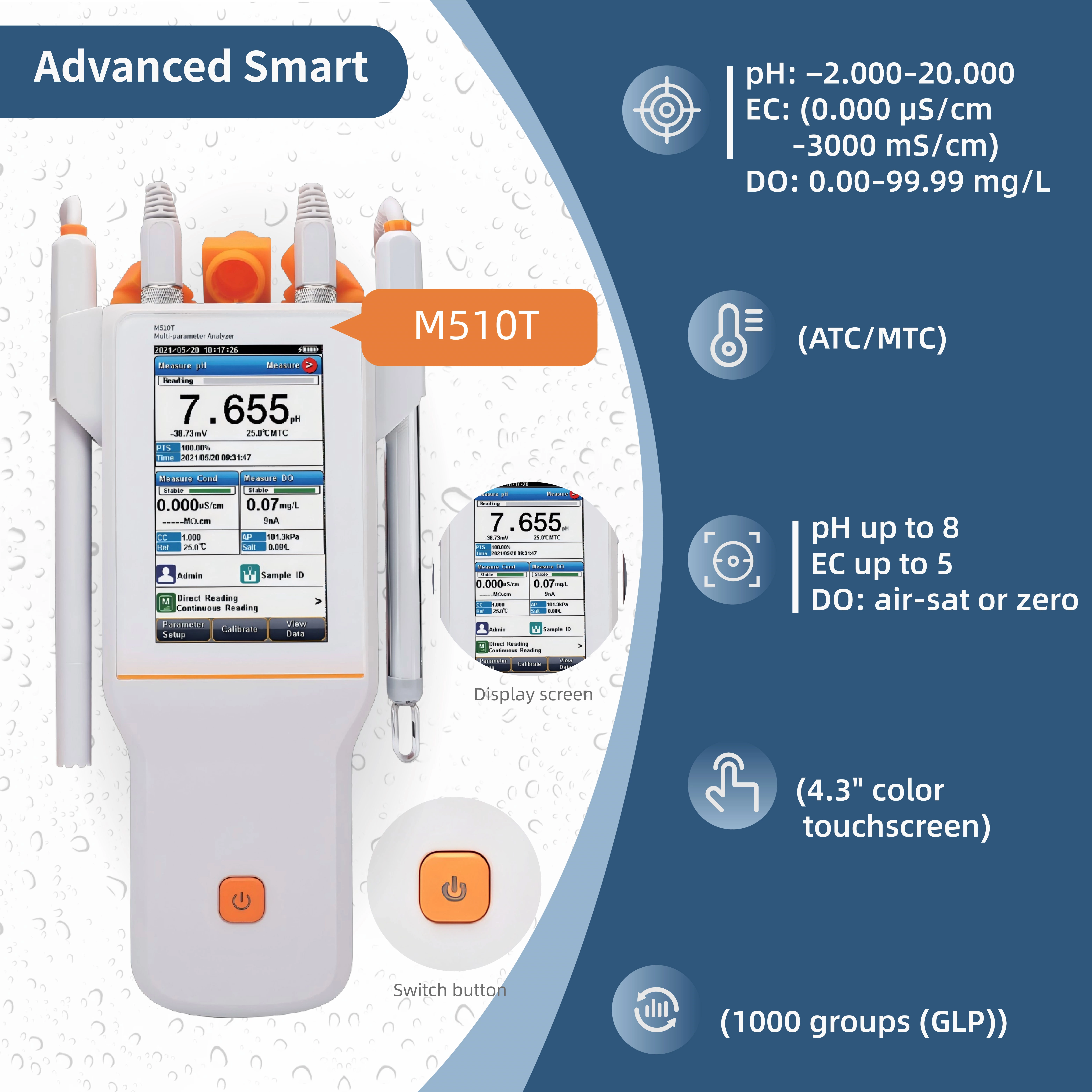 M510T Portable Multi-parameter Analyzer
