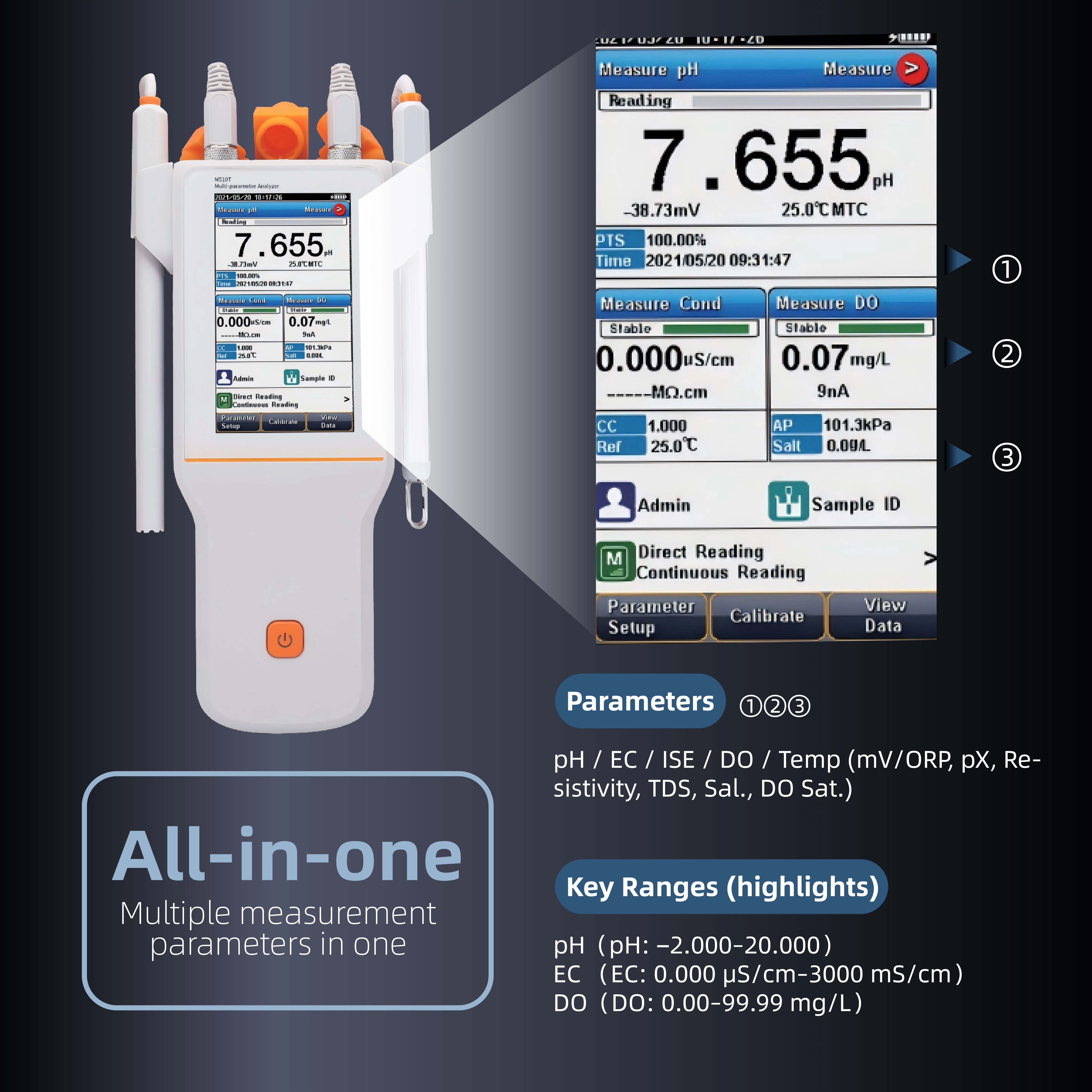 M510T Portable Multi-parameter Analyzer