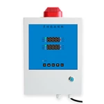 Multi-channel Gas Detection Alarm Control Cabinet
