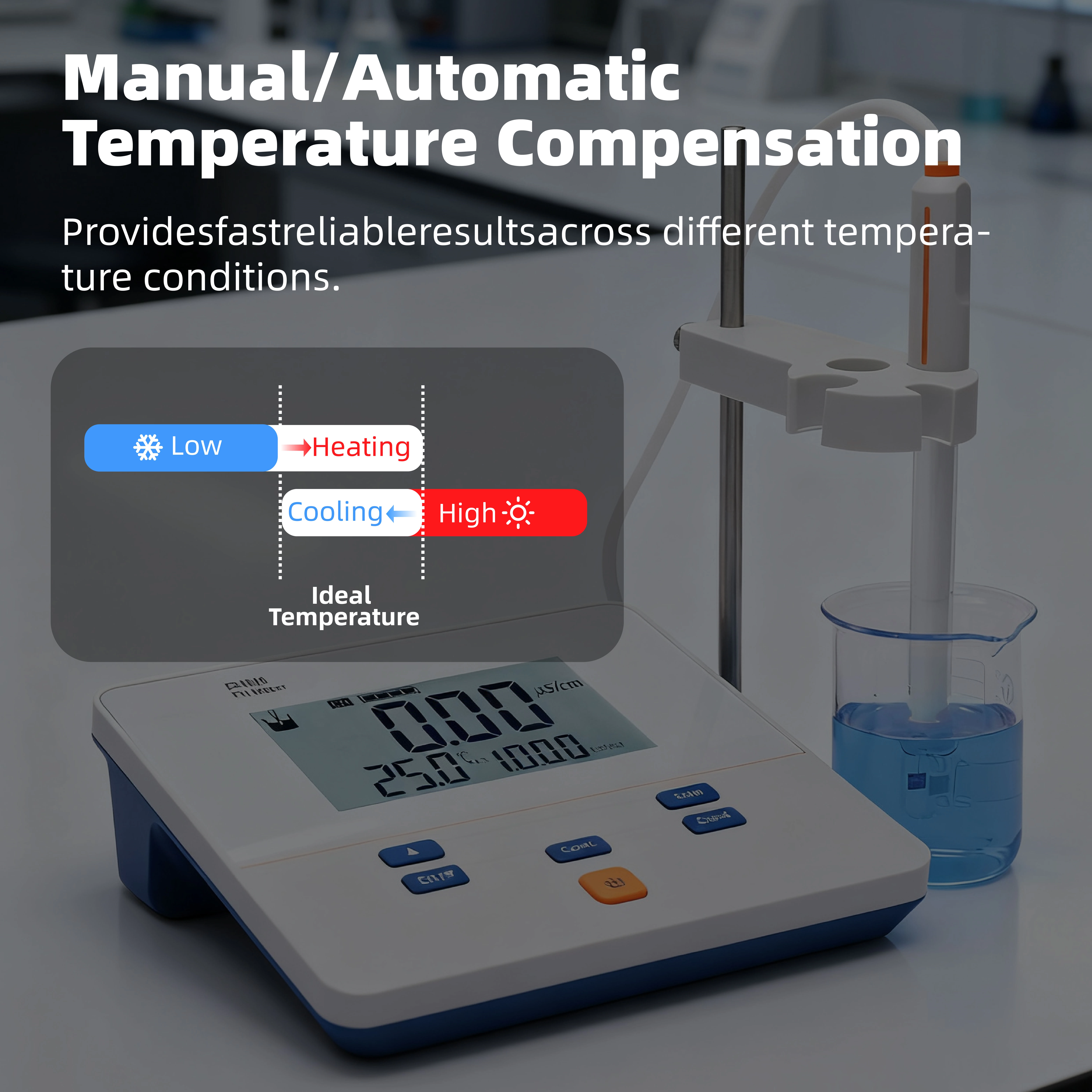 EC600L Benchtop Conductivity Meter