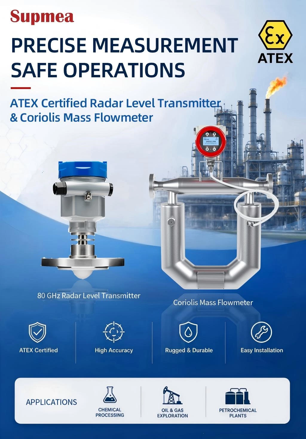 Medidor de flujo másico de efecto Coriolis FCC-300 para el procesamiento de petróleo, gas y líquidos.