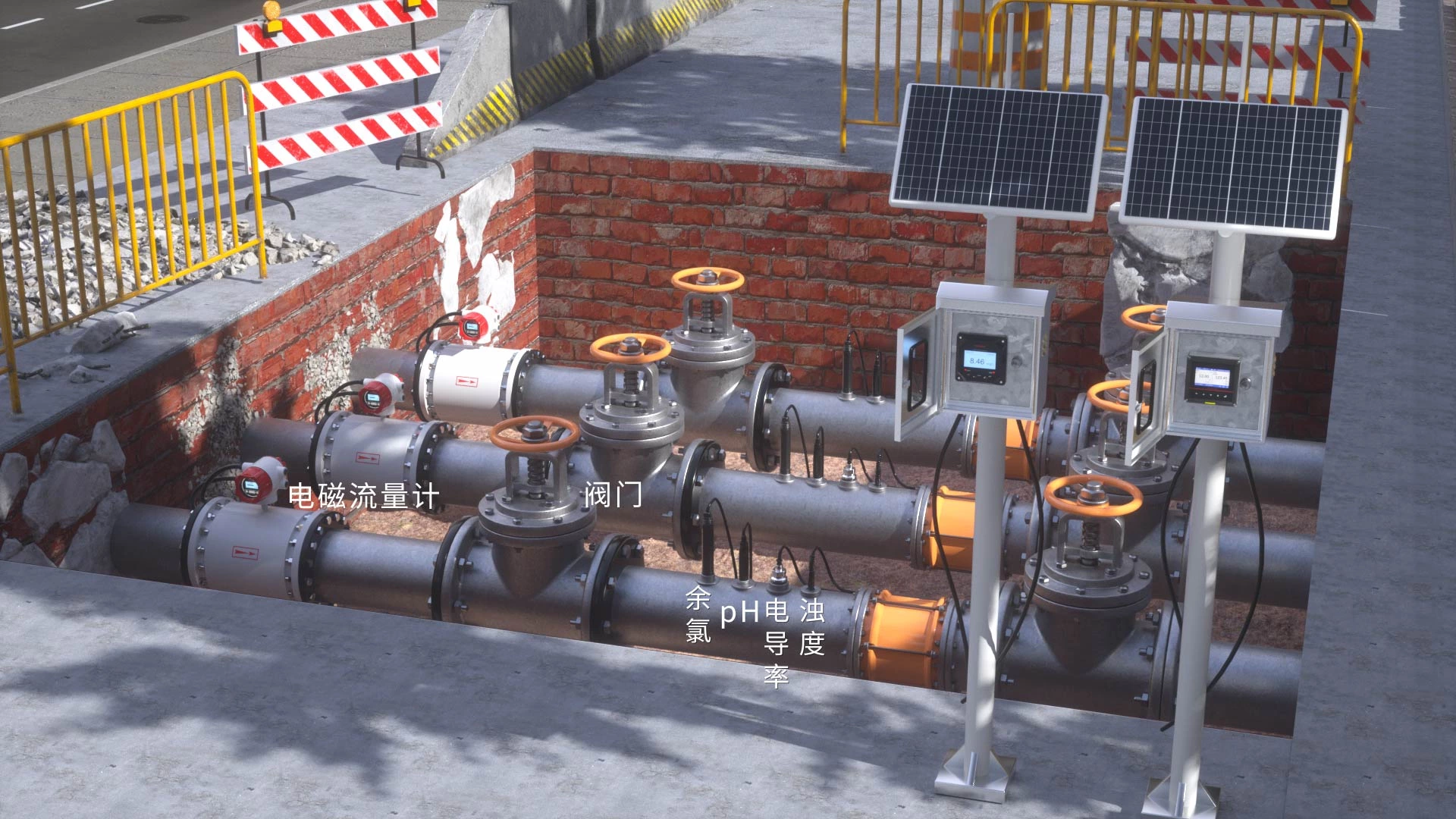 Flow Measurement