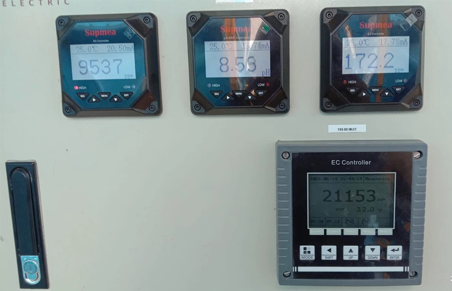 Integrated Flow and Water Quality Monitoring for an RO System in Indonesia
