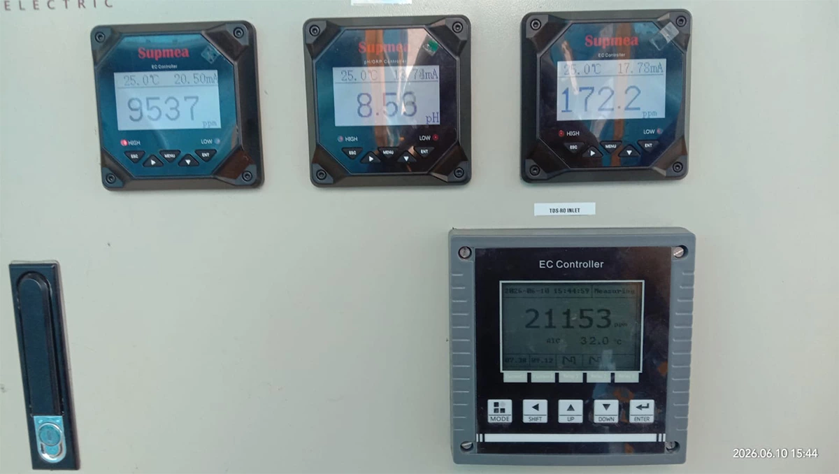 Integrated Flow and Water Quality Monitoring for an RO System in Indonesia