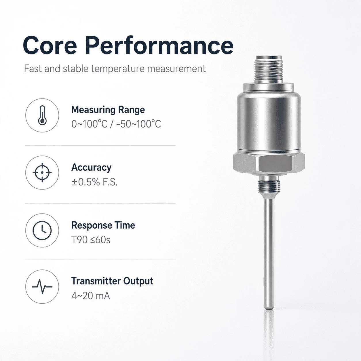 SUP-TBY100 Compact Temperature Transmitter