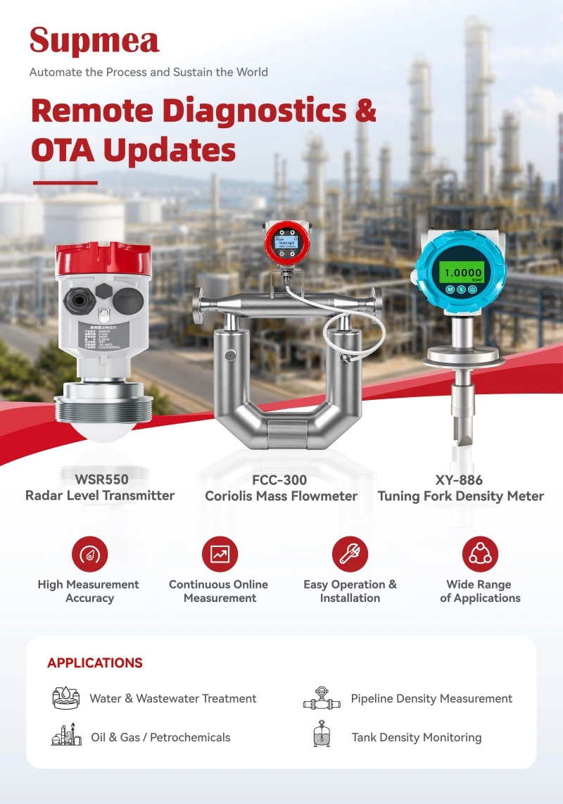 FCC-300 Coriolis Effect Mass Flow Meter For Oil, Gas, Liquid Processing