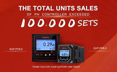 Общий объем продаж контроллеров pH превысил 100 000 комплектов.