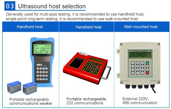 handheld ultrasonic flow meter host selection