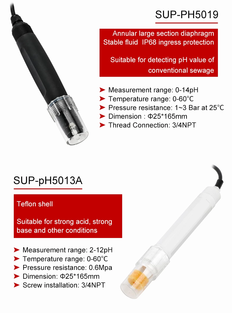 Medidor de ORP de pH SUP-PH6.8