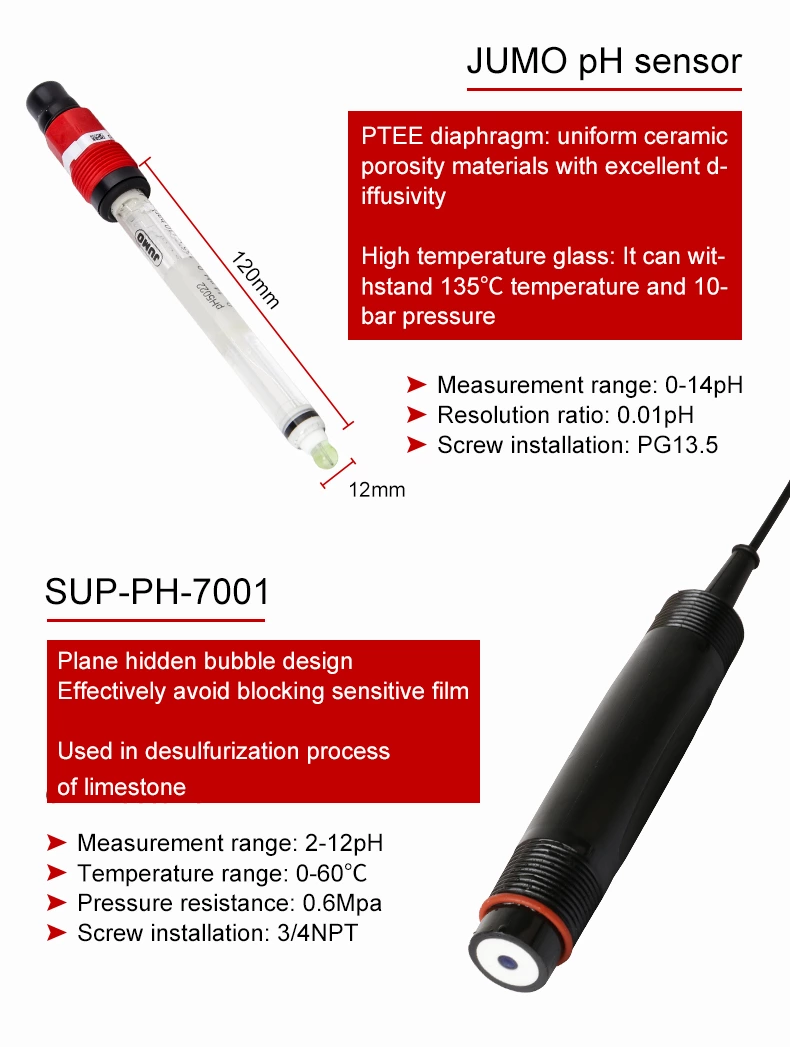 Medidor de ORP de pH SUP-PH6.8