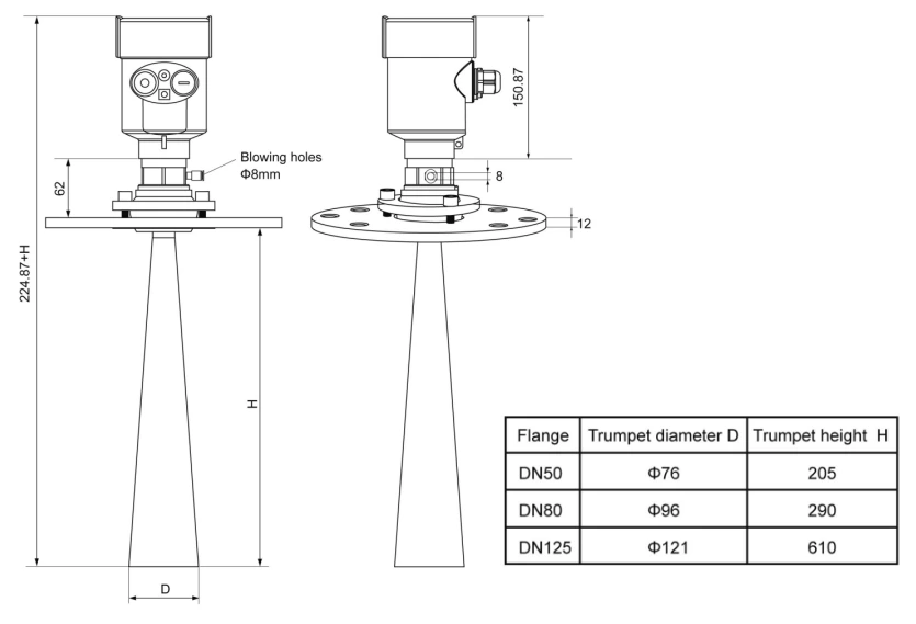 dimensi pengukur level radar radar level meter size