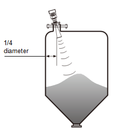level meter sensor