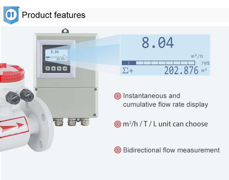 flowmeter feature