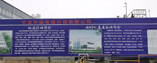 Tecnologia de galvanoplastia Ningbo Huaxin Co., Ltd.