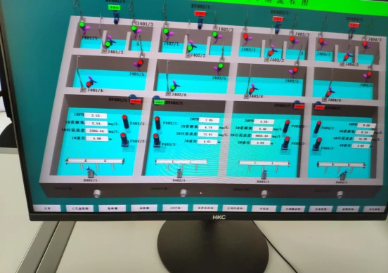 Planta de tratamiento de aguas residuales de Neijiang Zizhong Qiuxi