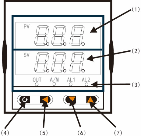 Controlador de temperatura PID difuso con pantalla económica de 3 dígitos SUP-130T