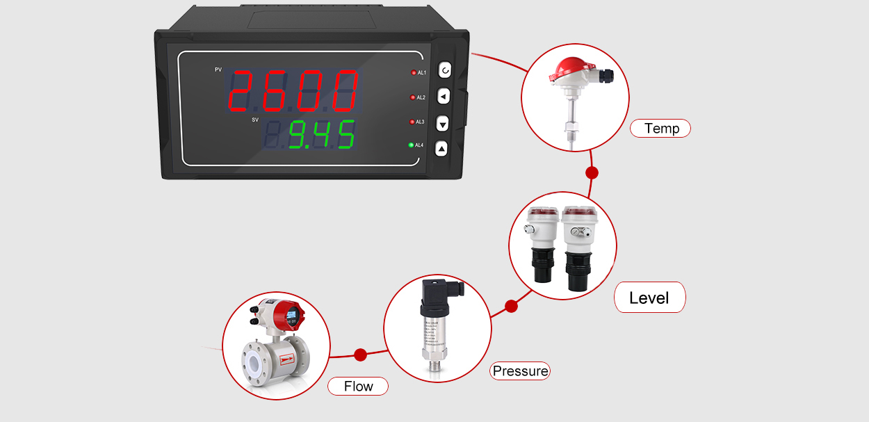 Totalizador / registrador de flujo (calor) LCD SUP-2600