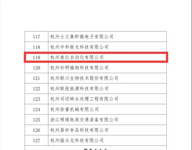 24 сентября Супмеа было присвоено звание «Стремительное предприятие Цяньтан».