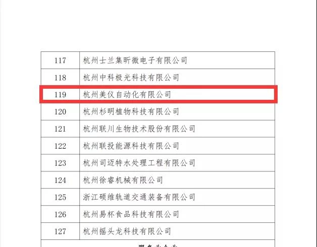 9月24日、Supmeaは「銭塘快速企業」の称号を授与された。