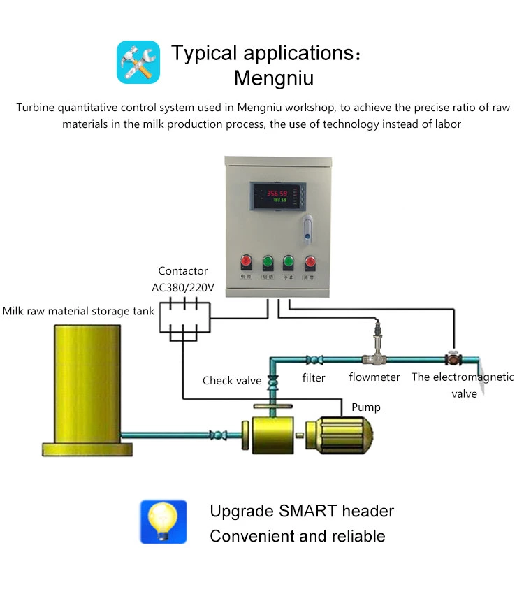turbine flowmeter.jpg turbine flowmeter.jpg