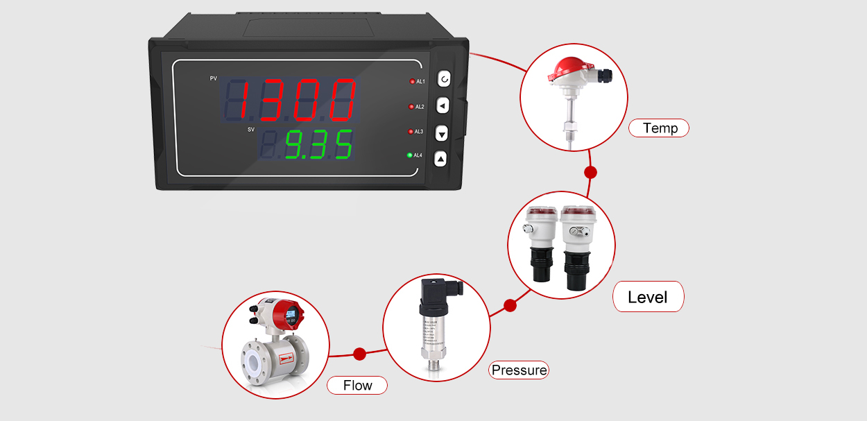 supmea PID Regulator