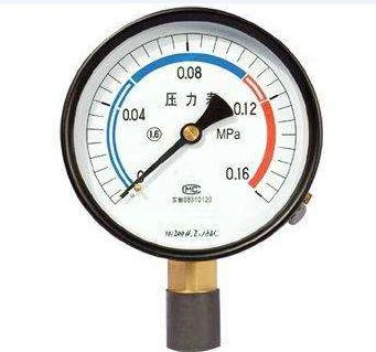 Conocimiento detallado --- Instrumento de medición de presión