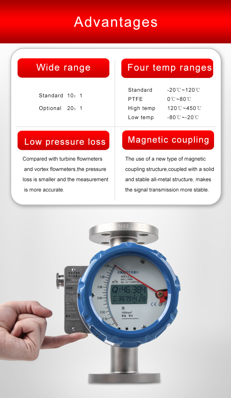 rotameter advantage