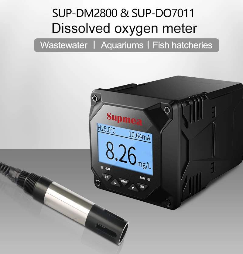 lakukan sensor 7011