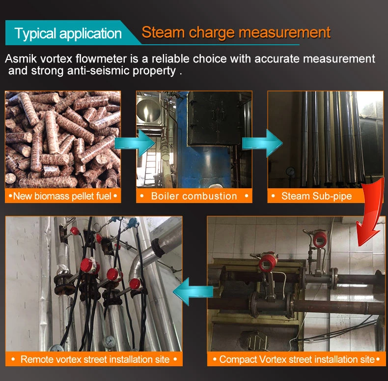 air flowmeter