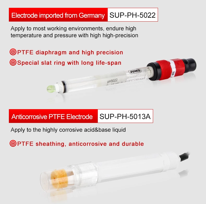 ptfe متر الرقم الهيدروجيني
