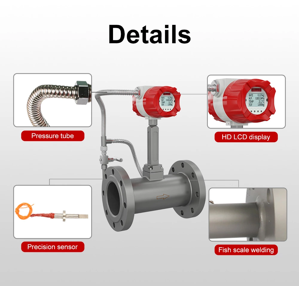 Supmea vortex shedding flow meter