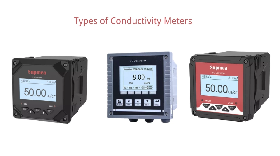 Types of Conductivity Meters