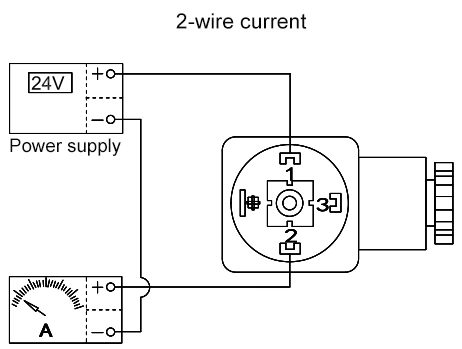Capteurs de température industriels SUP-P202