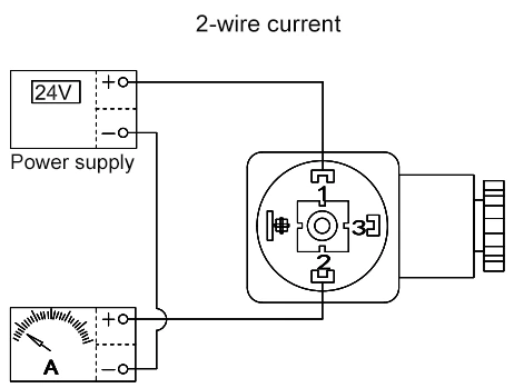 SUP-P202 産業用温度センサー