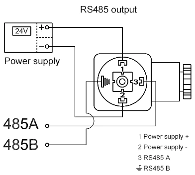 SUP-P202 産業用温度センサー